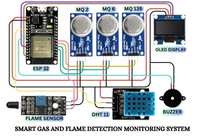 Relay Module Circuit