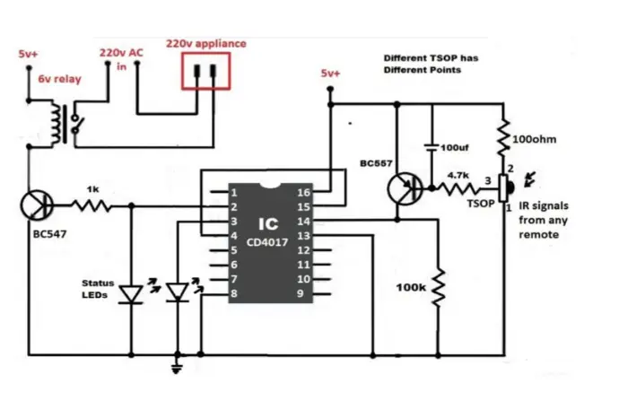 ESP32 Wiring Diagram